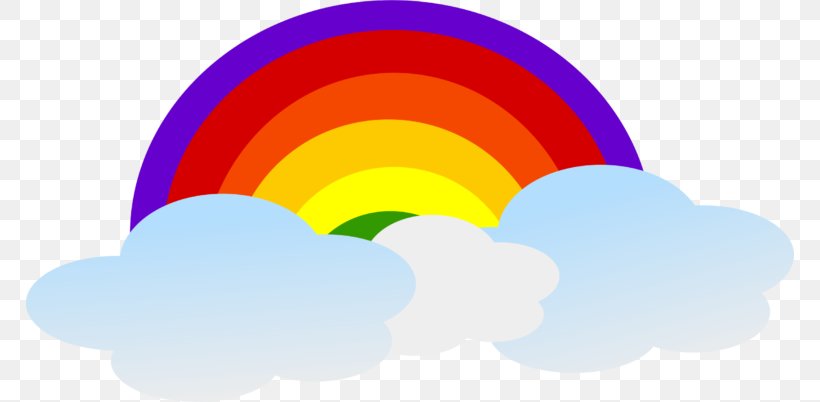 Cloud Rainbow Clip Art, PNG, 768x402px, Cloud, Color, Computer, Public Domain, Rain Download Free