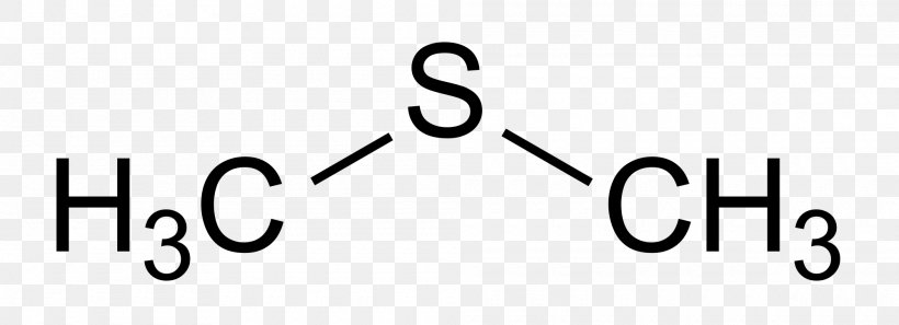 Dimethyl Sulfide Dimethyl Sulfoxide Methyl Group, PNG, 2000x725px, Dimethyl Sulfide, Acetone, Area, Black, Brand Download Free