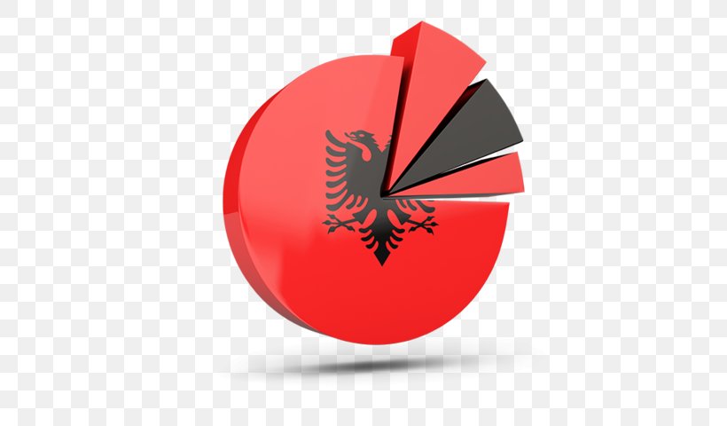 Flag Of Albania, PNG, 640x480px, Albania, Albanian, Albanians, Flag, Flag Of Albania Download Free