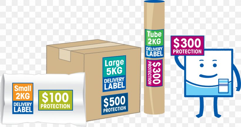 Paper Package Delivery Parcel Label Sticker, PNG, 1068x564px, Paper, Brand, Delivery, Label, Label Printer Download Free
