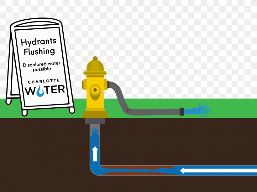 Process Flow Diagram Piping And Instrumentation Diagram Water, PNG, 3004x2256px, Diagram, Area, Brand, Electrical Wires Cable, Fire Hydrant Download Free