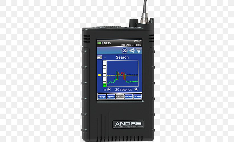 Detector Radio Receiver Measuring Instrument Electronics Information, PNG, 500x500px, Detector, Detection, Electronic Device, Electronics, Electronics Accessory Download Free
