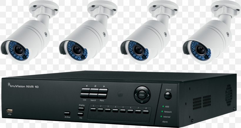 Network Video Recorder Digital Video Recorders Wireless Security Camera Computer Network Closed-circuit Television, PNG, 1400x747px, Network Video Recorder, Camera, Closedcircuit Television, Computer Network, Digital Video Recorders Download Free