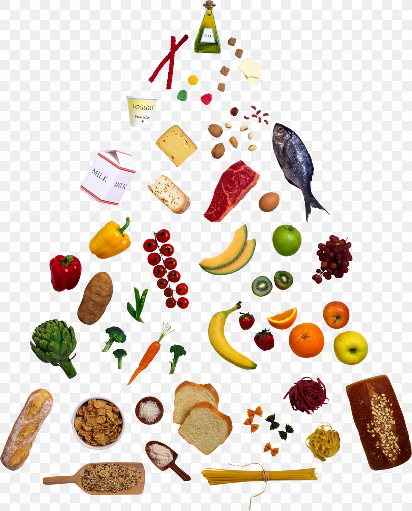 Food Pyramid Healthy Diet Clip Art, PNG, 2423x3000px, Food Pyramid, Cuisine, Food, Food Group, Free Content Download Free