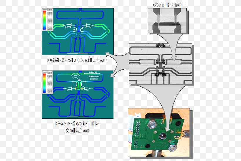 Engineering Technology, PNG, 566x548px, Engineering, Area, Design M, Diagram, Machine Download Free