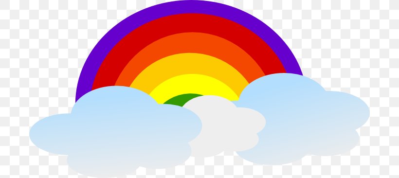 Rainbow Weather Cloud Color Clip Art, PNG, 700x366px, Rainbow, Cloud, Color, Meteorology, Rain Download Free