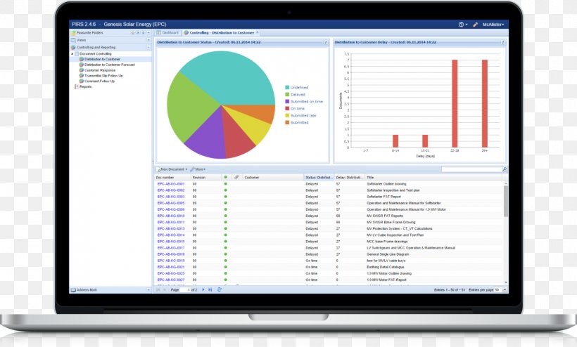 Computer Program Organization Computer Software Customer Service Document, PNG, 1601x965px, Computer Program, Area, Brand, Computer, Computer Monitor Download Free