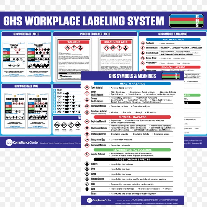 Globally Harmonized System Of Classification And Labelling Of Chemicals Safety Data Sheet GHS Hazard Pictograms Dangerous Goods, PNG, 900x900px, Label, Area, Brand, Chemical Substance, Computer Download Free