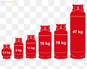Image result for lpg gas