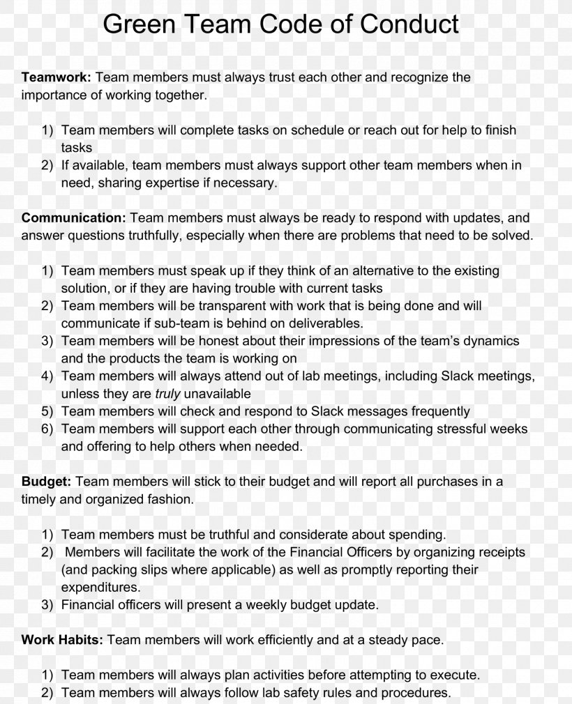 Code Of Conduct Ethical Code Business Ethics Document, PNG, 1700x2095px, Code Of Conduct, Area, Business Ethics, Cfa Institute, Chartered Financial Analyst Download Free