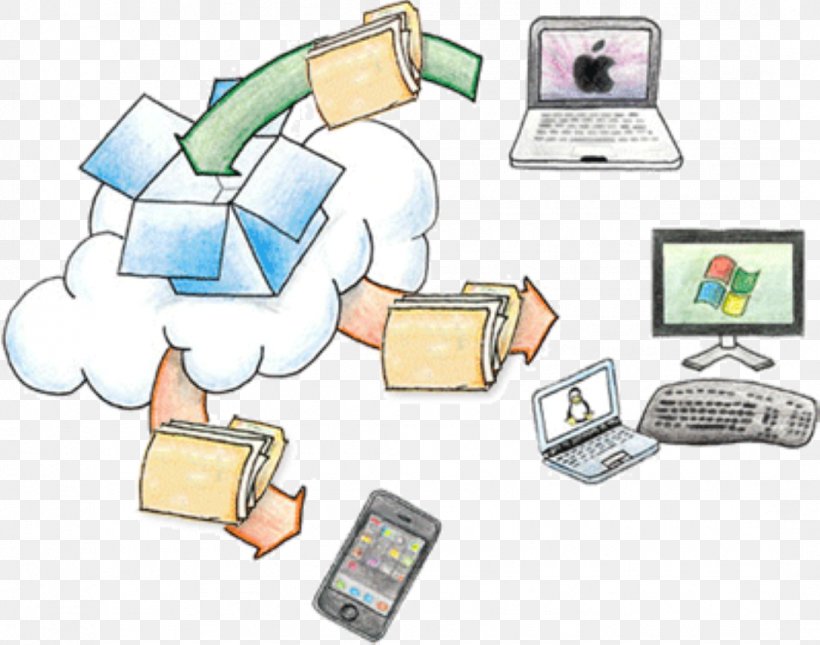 Dropbox File Hosting Service File Sharing OneDrive Cloud Storage, PNG, 1084x853px, Dropbox, Area, Backup, Client, Cloud Storage Download Free