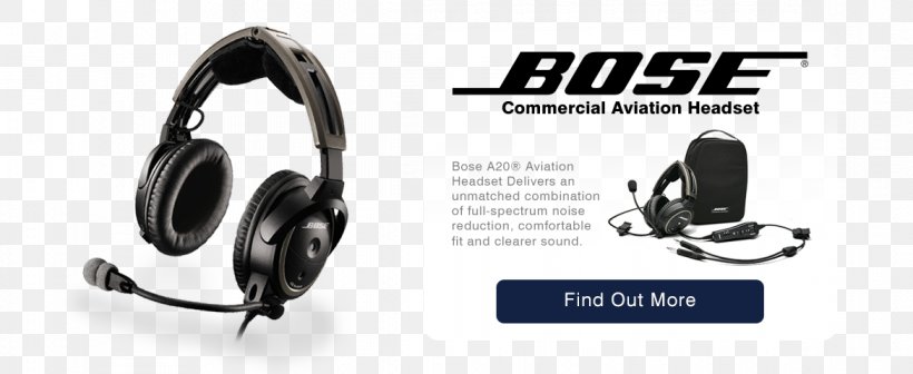 Headphones Headset Audio XLR Connector, PNG, 1170x480px, Headphones, Ac Power Plugs And Sockets, Audio, Audio Equipment, Aviation Download Free
