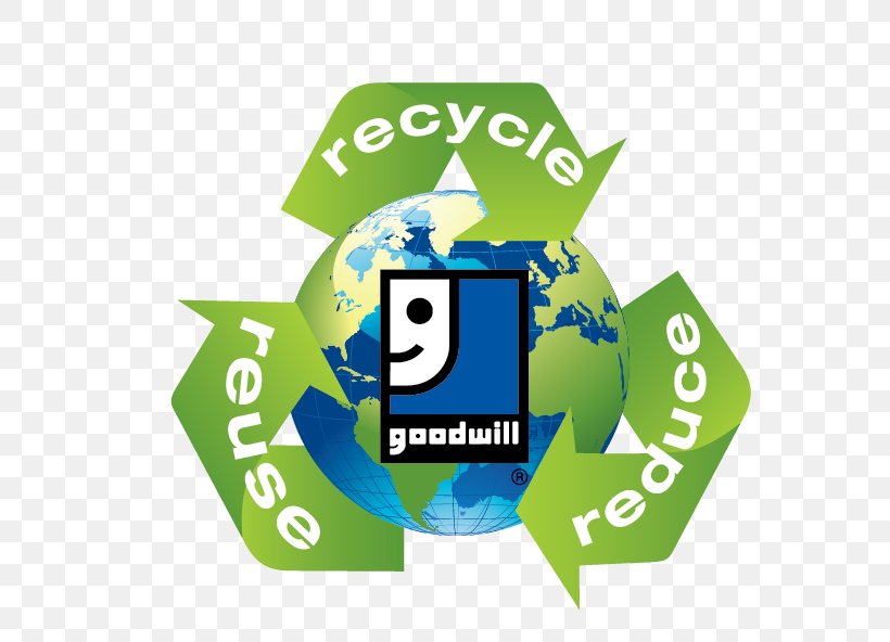 Recycling Symbol Reuse Waste Hierarchy Waste Minimisation, PNG, 660x592px, Recycling, Brand, Goodwill Industries, Green, Logo Download Free