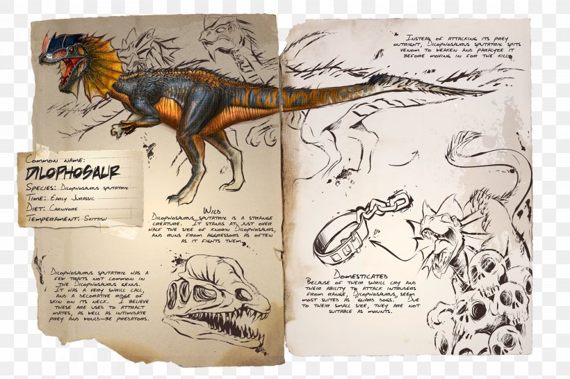 Dilophosaurus ARK: Survival Evolved Oviraptor Compsognathus Allosaurus, PNG, 4000x2660px, Dilophosaurus, Allosaurus, Ark Survival Evolved, Baryonyx, Carnotaurus Download Free