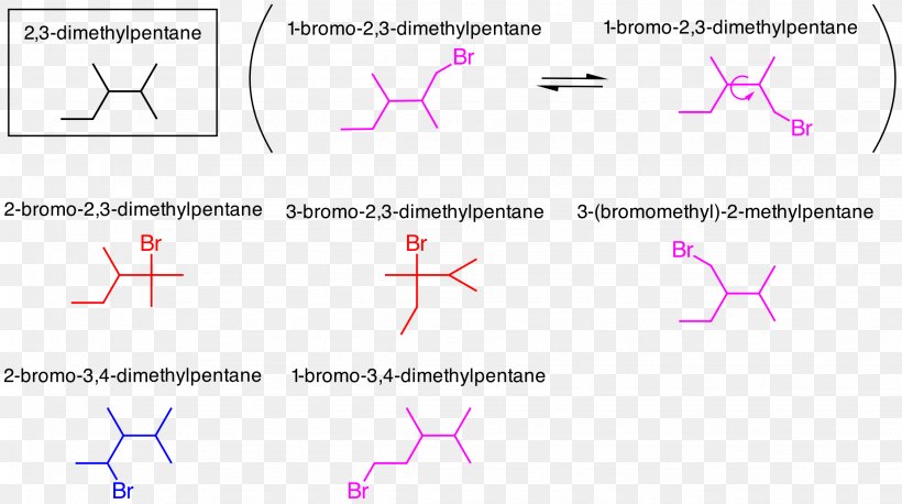 Line Document Angle Pink M Design M Group, PNG, 2252x1260px, Document, Area, Design M Group, Diagram, Magenta Download Free