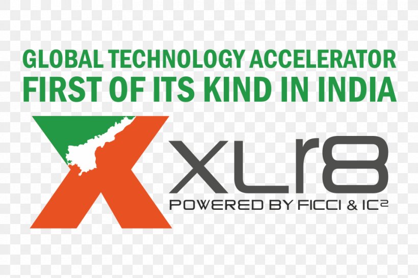 Business Product Innovation Technology XLr8 Andhra Pradesh, PNG, 960x640px, Business, Andhra Pradesh, Area, Brand, Diagram Download Free