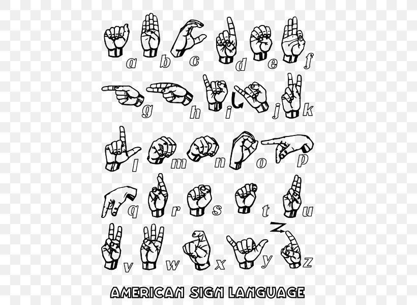 American Sign Language British Sign Language Fingerspelling Alphabet, PNG, 463x599px, American Sign Language, Alphabet, Area, Art, Auslan Download Free