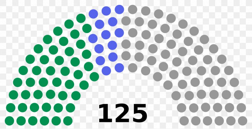 Karnataka Legislative Assembly Election, 2018 Gujarat Legislative Assembly Election, 2017 Malaysian General Election, 2013, PNG, 1024x526px, Karnataka, Aqua, Area, Bharatiya Janata Party, Blue Download Free