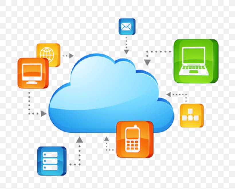 Remote Backup Service Cloud Computing Cloud Storage SOS Online Backup, PNG, 790x662px, Remote Backup Service, Amazon Web Services, Backup, Brand, Cloud Computing Download Free