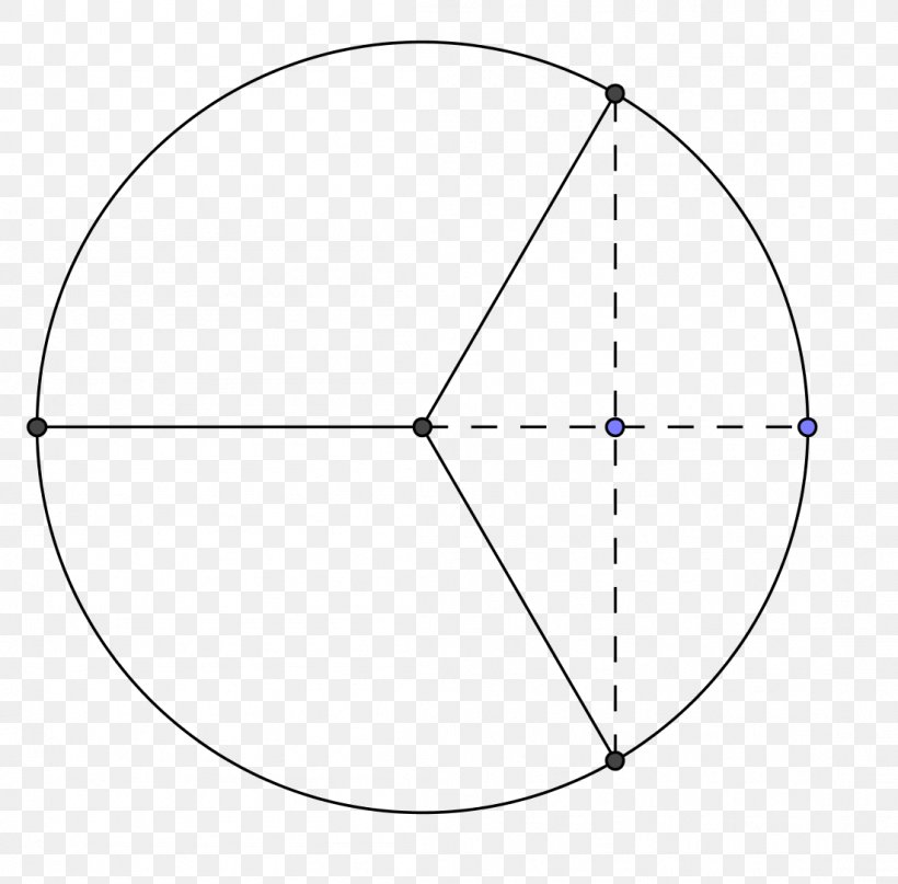 Circle Division Point Angle Area, PNG, 1101x1084px, Division, Area, Blurtit, Diagram, Dough Download Free