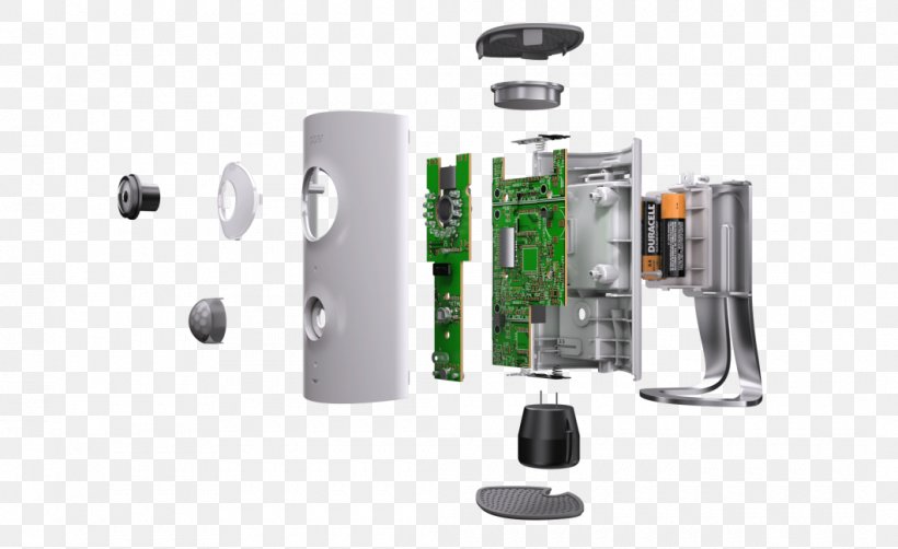 Home Automation Kits Home Security Security Alarms & Systems, PNG, 1060x650px, Home Automation Kits, Automation, Bewakingscamera, Guardhouse, Hardware Download Free