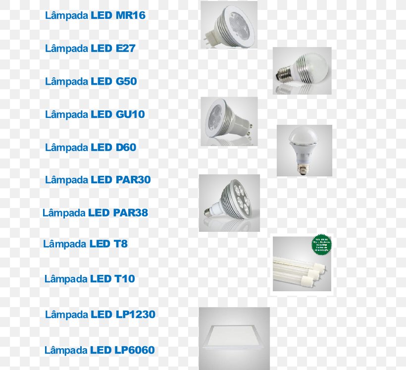 Incandescent Light Bulb Light-emitting Diode Lighting Street Light Lamp, PNG, 651x747px, Incandescent Light Bulb, Brand, Diagram, Energy, Lamp Download Free