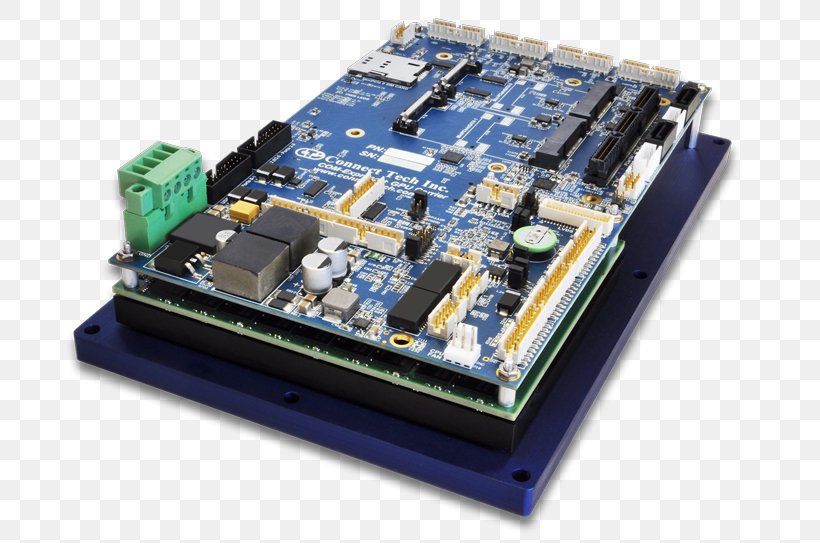 Microcontroller Embedded System Connect Tech Inc Computer Technology, PNG, 750x543px, Microcontroller, Circuit Component, Circuit Prototyping, Com Express, Computer Download Free