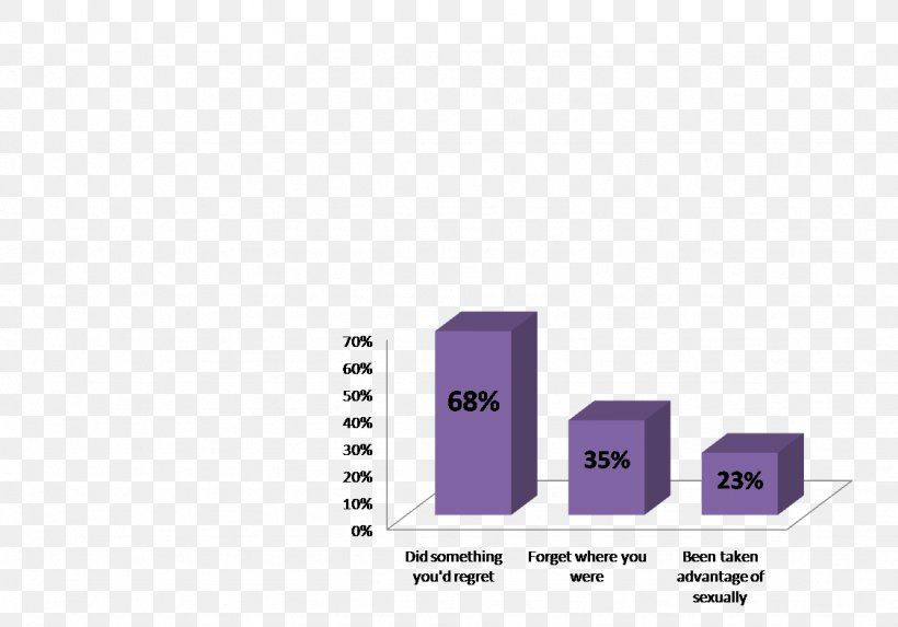 Brand Rectangle, PNG, 1126x788px, Brand, Diagram, Magenta, Purple, Rectangle Download Free