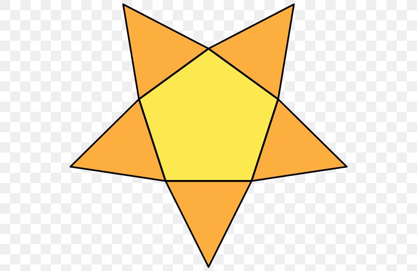 Pentagonal Pyramid Net Polyhedron, PNG, 560x533px, Pentagonal Pyramid, Area, Cone, Convex Set, Dual Polyhedron Download Free