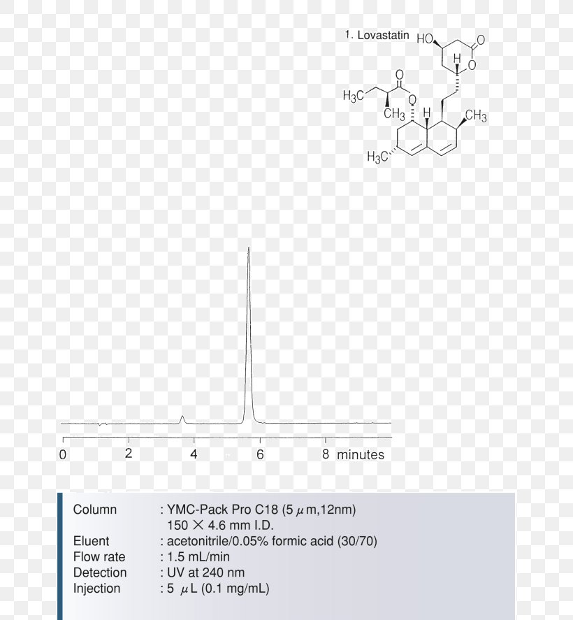 Document Line White, PNG, 810x887px, Document, Area, Black And White, Brand, Diagram Download Free