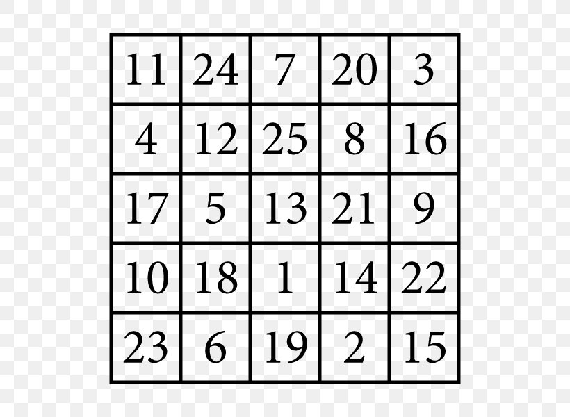 Magic Square Magic Constant Planet Summation, PNG, 600x600px, Magic Square, Area, Black And White, Brand, Can Stock Photo Download Free
