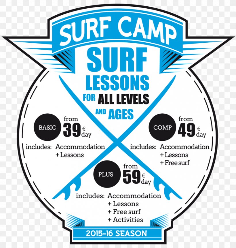 Los Caños De Meca Surf School And Camp 9 Feet El Palmar Playa De Zahora Surf El Palmar Surfing, PNG, 853x895px, Surfing, Area, Beach, Brand, Camping Download Free
