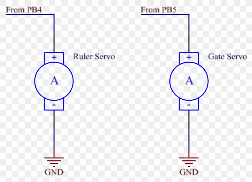 Block Diagram 2N7000 Schematic Electrical Engineering, PNG, 1580x1148px, Diagram, Area, Block Diagram, Blue, Color Download Free