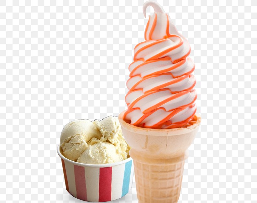 Sundae Ice Cream Cones Frozen Yogurt Italian Ice, PNG, 466x648px, Sundae, Cold Stone Creamery, Cream, Dairy Product, Dessert Download Free
