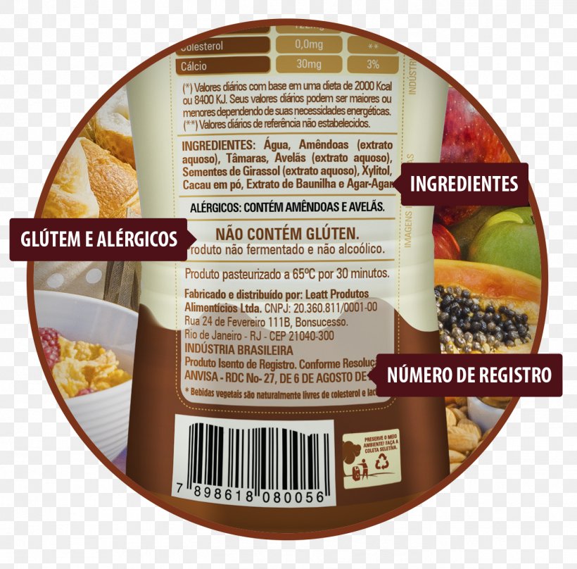 Convenience Food Nutrient Hazelnut Flavor, PNG, 1368x1348px, Food, Convenience, Convenience Food, Eating, Flavor Download Free