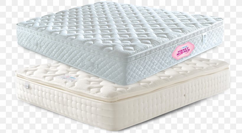 Mattress Material, PNG, 931x514px, Mattress, Bed, Box, Material Download Free