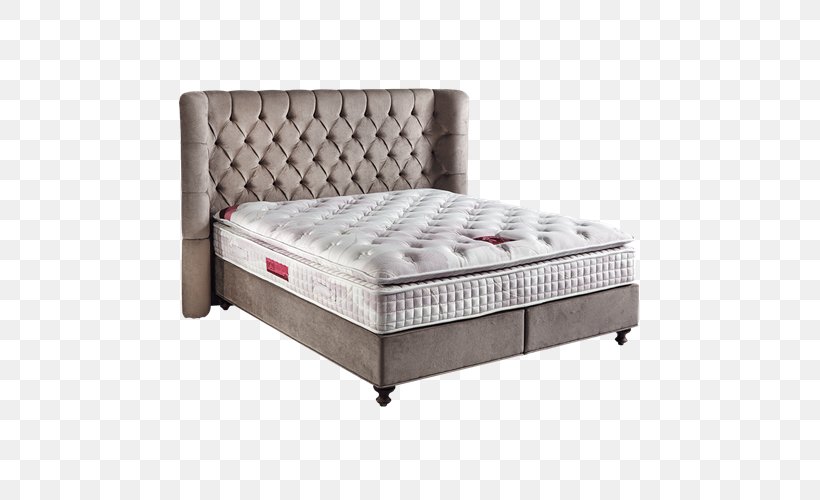 Bed Frame Box-spring Mattress Serta, PNG, 500x500px, Bed Frame, Bed, Bedding, Bedroom, Bedroom Furniture Sets Download Free