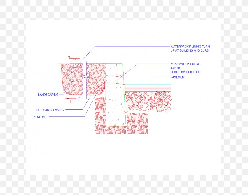 Curb Computer-aided Design Biblioteca CAD Highway Sidewalk, PNG, 645x645px, Curb, Area, Biblioteca Cad, Computeraided Design, Concrete Download Free