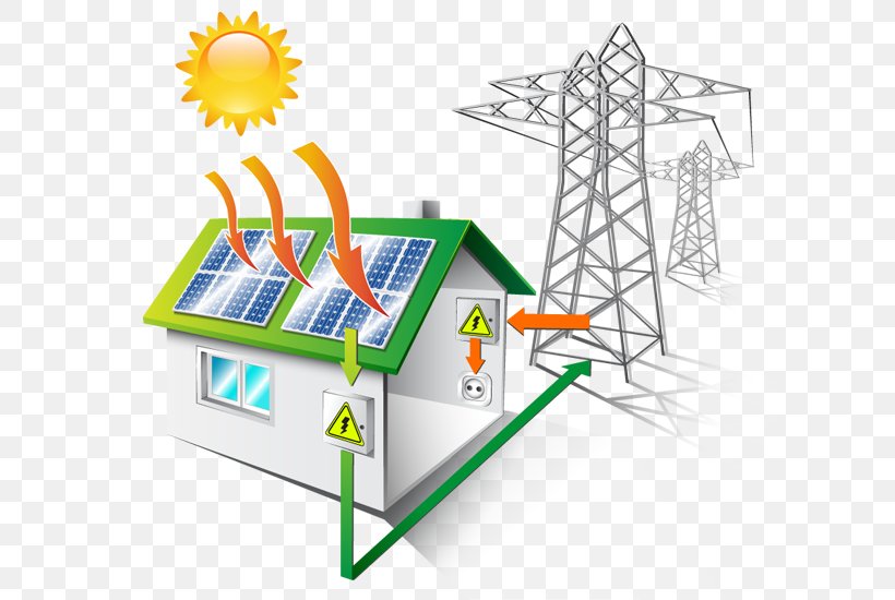 Solar Power Solar Energy Solar Panels Clip Art Photovoltaics, PNG, 600x550px, Solar Power, Area, Diagram, Electricity, Energy Download Free