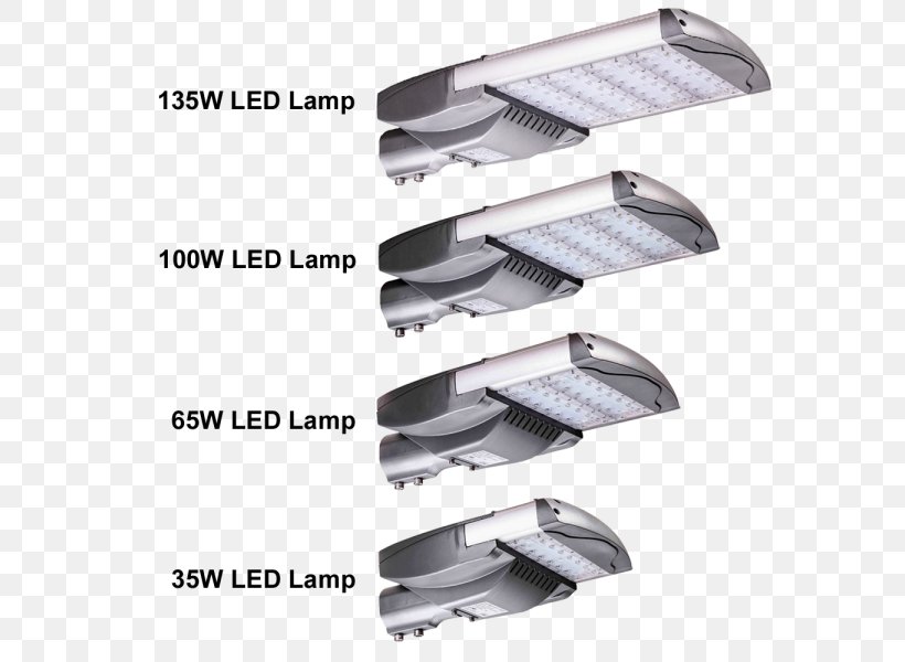 Solar Street Light LED Street Light LED Lamp, PNG, 600x600px, Light, Automotive Exterior, Electric Light, Hardware, Hardware Accessory Download Free