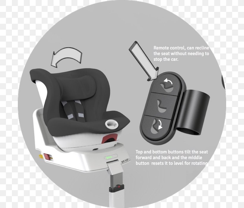 Baby & Toddler Car Seats Five-point Harness Safety, PNG, 700x700px, Baby Toddler Car Seats, Car, Car Seat, Child, Comfort Download Free