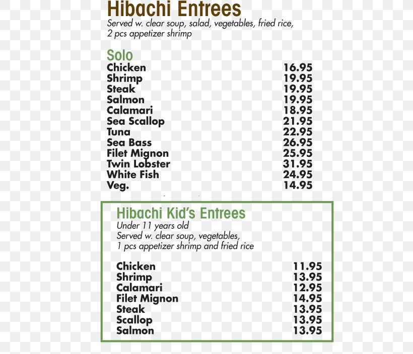 Hana Japanese Steakhouse And Sushi Lounge Food Dinner Japanese Cuisine Menu, PNG, 570x704px, Food, Area, Brand, Cape Coral, Chicken As Food Download Free
