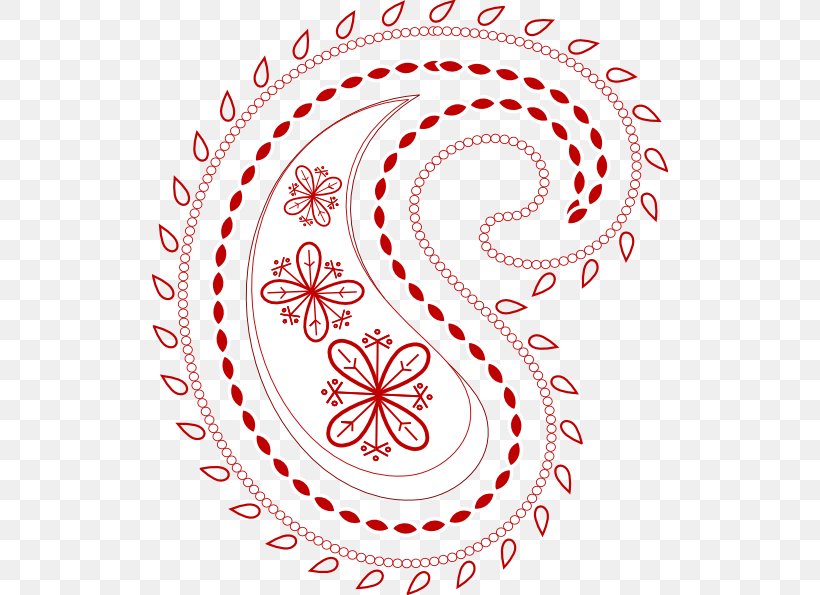 Kerchief Paisley Red Clip Art, PNG, 516x595px, Kerchief, Area, Blog, Blue, Flower Download Free