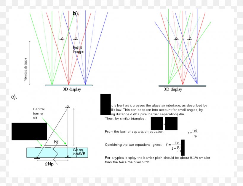 Line Angle, PNG, 1000x768px, Diagram, Joint Download Free