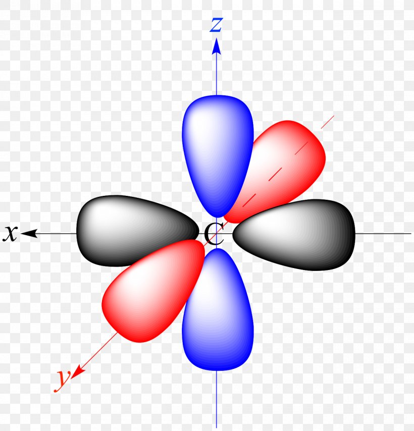 Atomic Orbital Molecular Orbital Orbital Hybridisation Chemistry, PNG, 1271x1325px, Atomic Orbital, Atom, Atomic Theory, Carbon, Chemical Bond Download Free