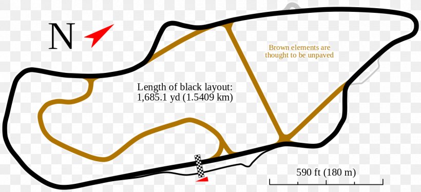 Anglesey Circuit Brooklands Longridge Circuit Race Track Racing, PNG, 1280x585px, Anglesey Circuit, Anglesey, Area, Auto Racing, Autodromo Download Free