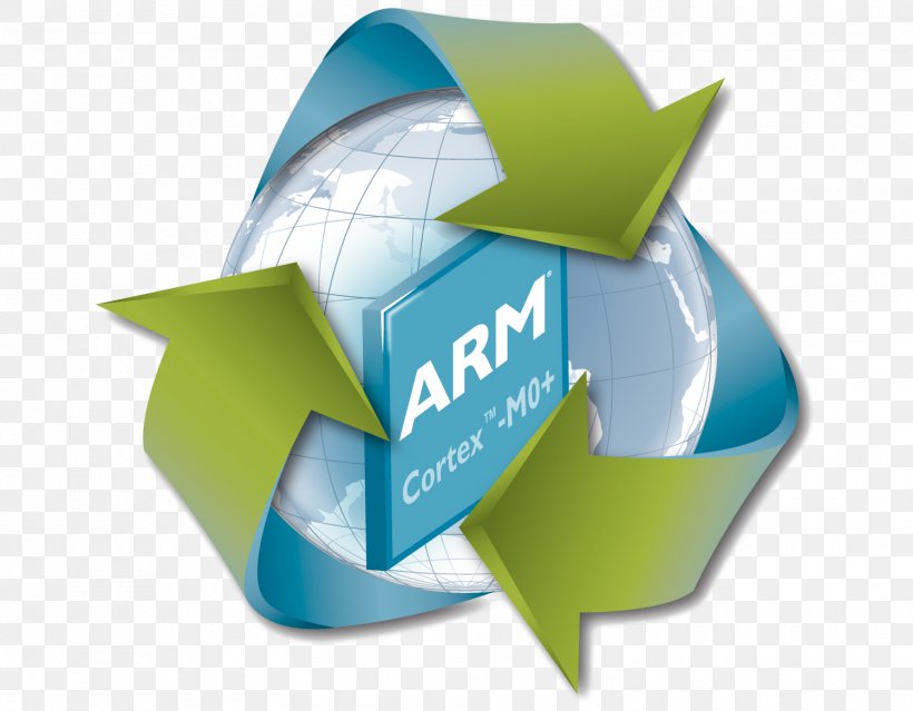 ARM Architecture Central Processing Unit ARM Cortex-M Microcontroller 32-bit, PNG, 1500x1169px, 32bit, 64bit Computing, Arm Architecture, Arm Cortexa, Arm Cortexm Download Free