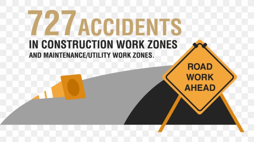 Traffic Collision Work Accident Roadworks, PNG, 1024x571px, Traffic Collision, Accident, Architectural Engineering, Area, Brand Download Free