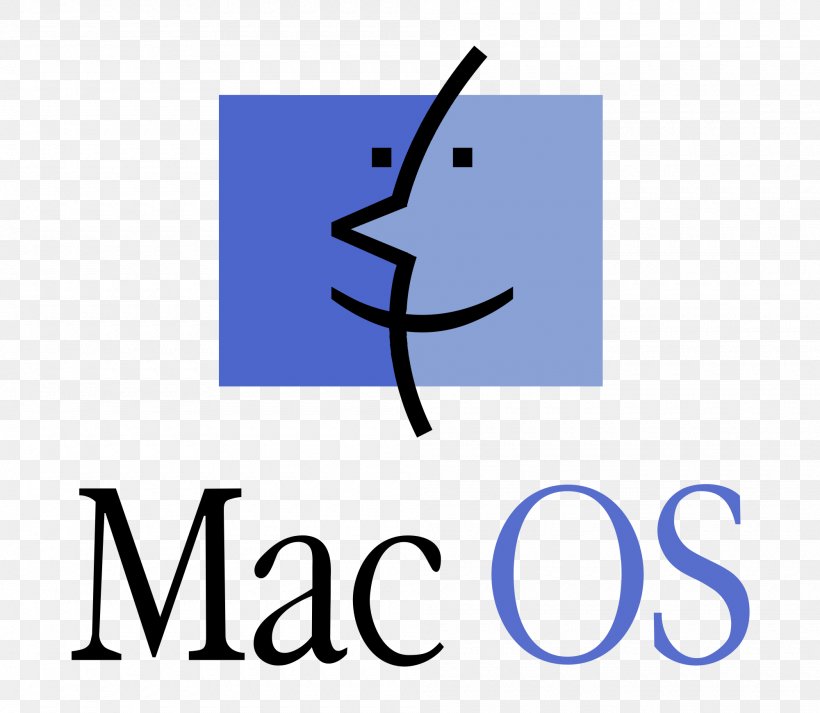 Apple II MacOS, PNG, 2000x1740px, Apple Ii, Apple, Area, Brand, Computer Software Download Free