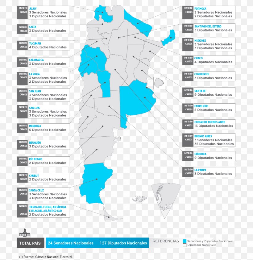Argentine Legislative Election, 2017 Elecciones Primarias De Argentina De 2017 Primary Election, PNG, 1140x1172px, 2017, Election, Area, Argentina, Candidate Download Free